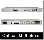 Optical Multiplexer